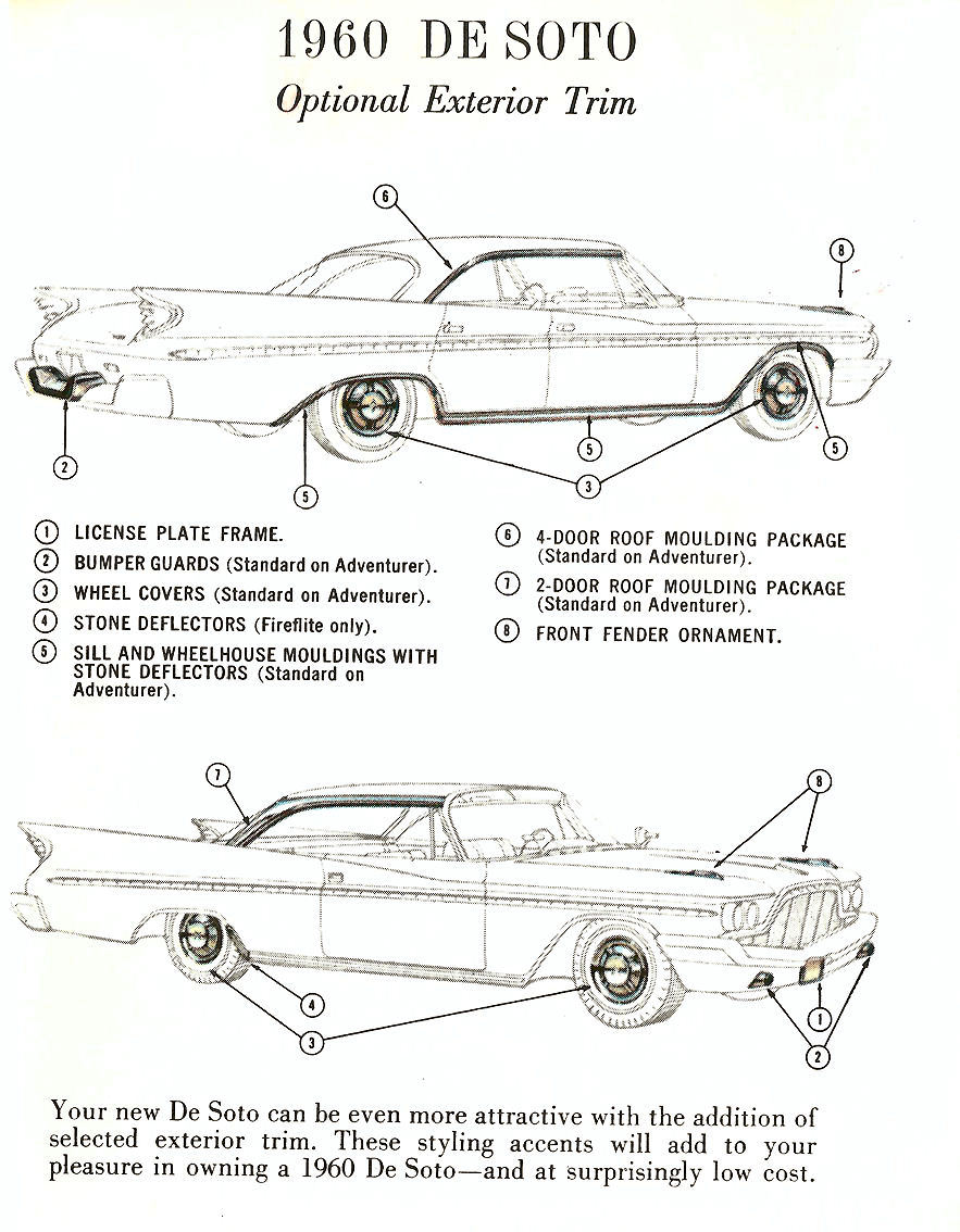 n_1960 DeSoto-10.jpg